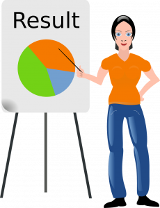 Lav de bedste præsentationer med Powerpoint-kurser!